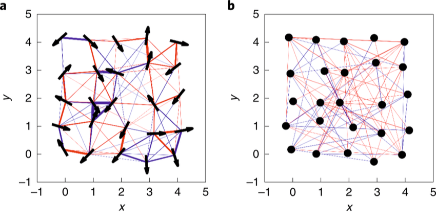 Kỳ lạ giải Nobel Vật Lý 2024, giải thưởng Vật Lý nhưng lại được trao cho các nhà nghiên cứu AI- Ảnh 2. Kỳ lạ giải Nobel Vật Lý 2024, giải thưởng Vật Lý nhưng lại được trao cho các nhà nghiên cứu AI- Ảnh 2.