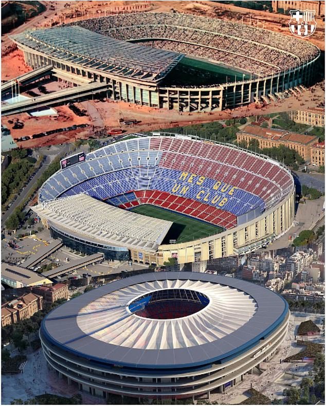 Lộ diện hình ảnh tuyệt đẹp bộ mặt mới sân Nou Camp 1,25 tỉ bảng- Ảnh 3. Lộ diện hình ảnh tuyệt đẹp bộ mặt mới sân Nou Camp 1,25 tỉ bảng- Ảnh 3.