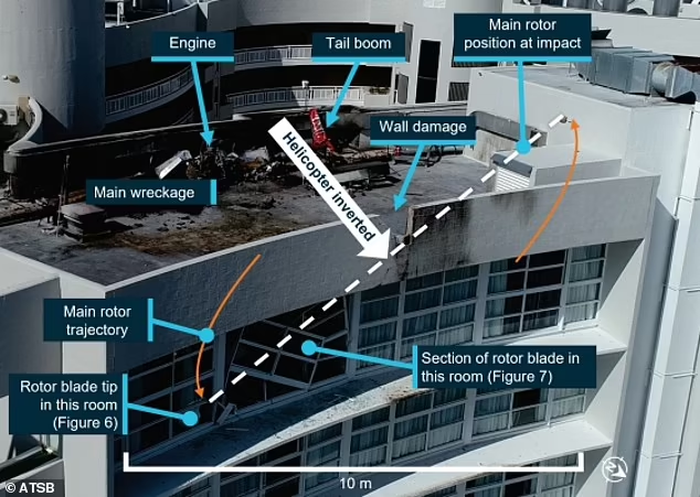 Ăn mừng thăng chức bằng c&aacute;ch l&aacute;i trực thăng say rượu về nh&agrave; v&agrave; thảm kịch xảy ra - Ảnh 3.