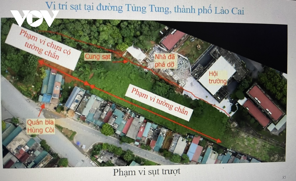 Thảm họa Làng Nủ - nguyên nhân và giải pháp phòng tránh - Ảnh 2.