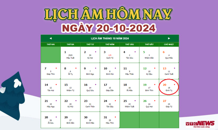 1. Lịch Âm Hôm Nay 20/10/2024: Xem Ngày Tốt, Sao Tốt, Tuổi Hợp và Xuất Hành.