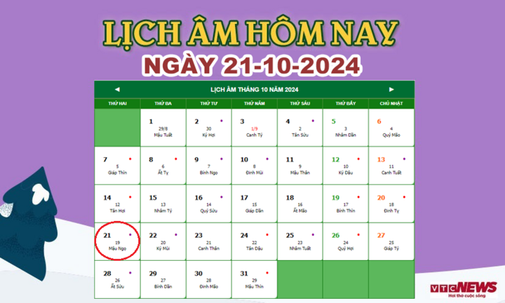 Lịch âm hôm nay bao nhiêu? Xem hướng và giờ tốt ngày 21/10/2024 - Ảnh 1.