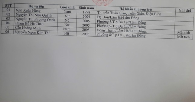 Vụ du khách mất tích tại đảo Phú Qúy: Nỗ lực tìm kiếm trong điều kiện sóng lớn - Ảnh 1.