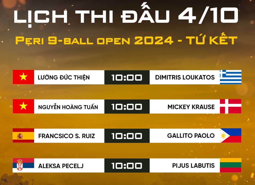 Link xem TRỰC TIẾP Giải billiards Peri Open 2024: 2 cơ thủ Việt Nam thi đấu tứ kết - Ảnh 1.