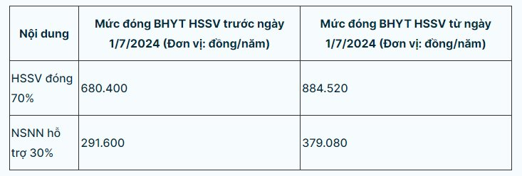  - Ảnh 3.