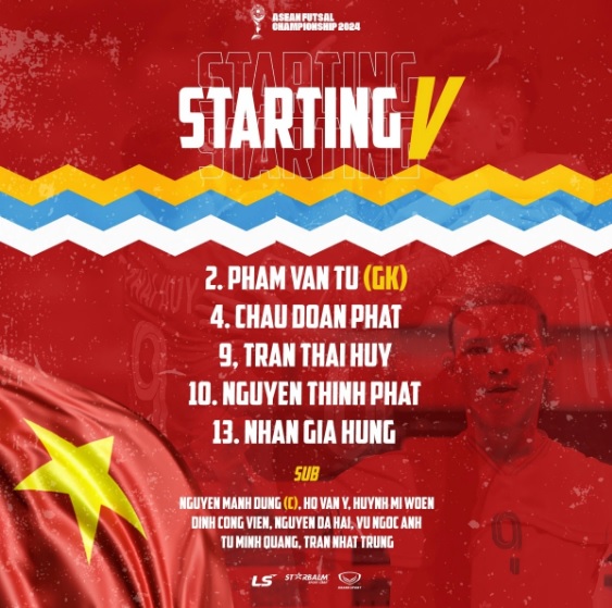 TRỰC TIẾP Việt Nam 0-1 Indonesia: Tuyển Việt Nam vùng lên mạnh mẽ - Ảnh 6.