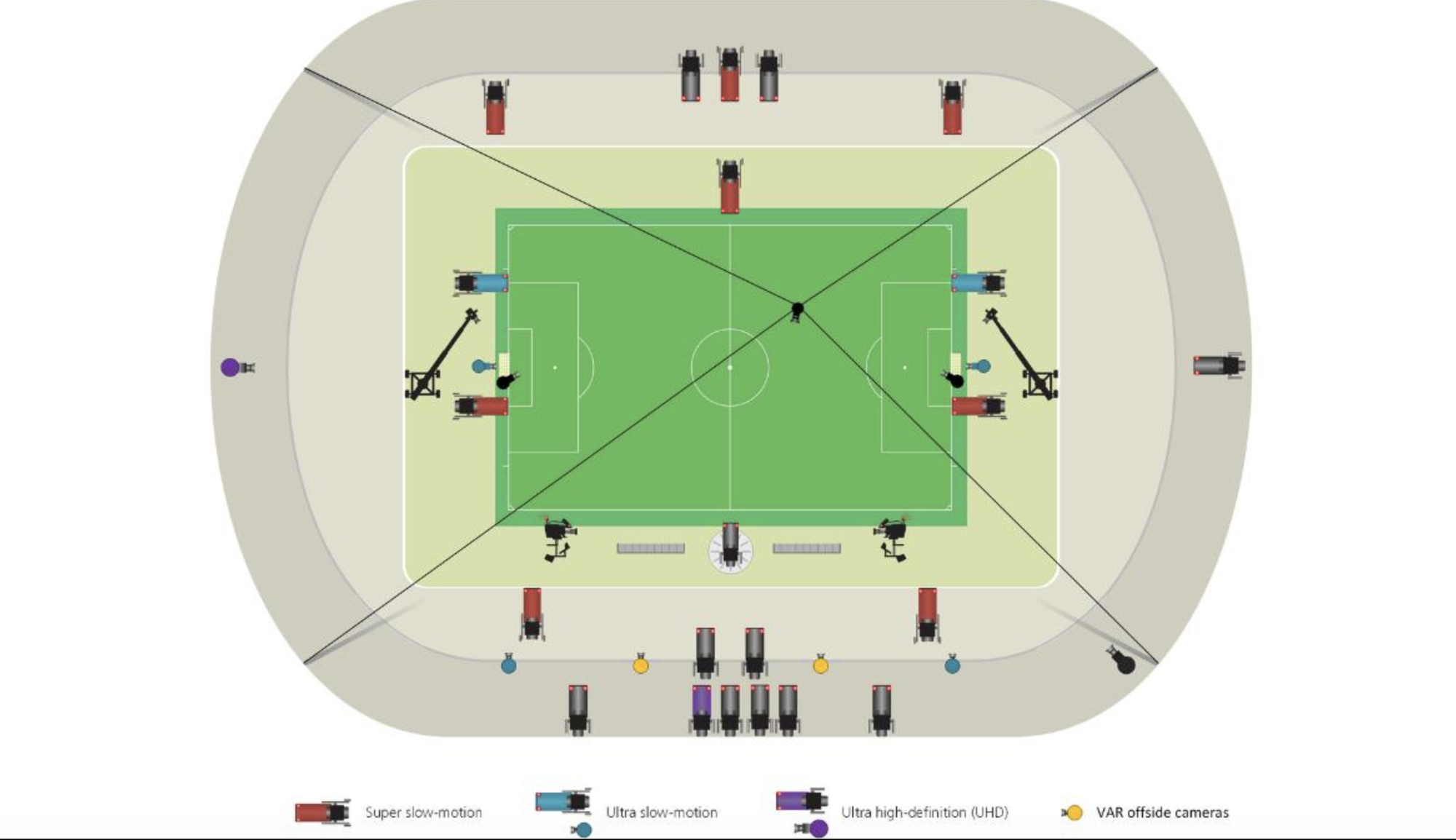 Lộ diện "thủ phạm" khiến Barcelona mất b&agrave;n thắng ở La Liga- Ảnh 5.