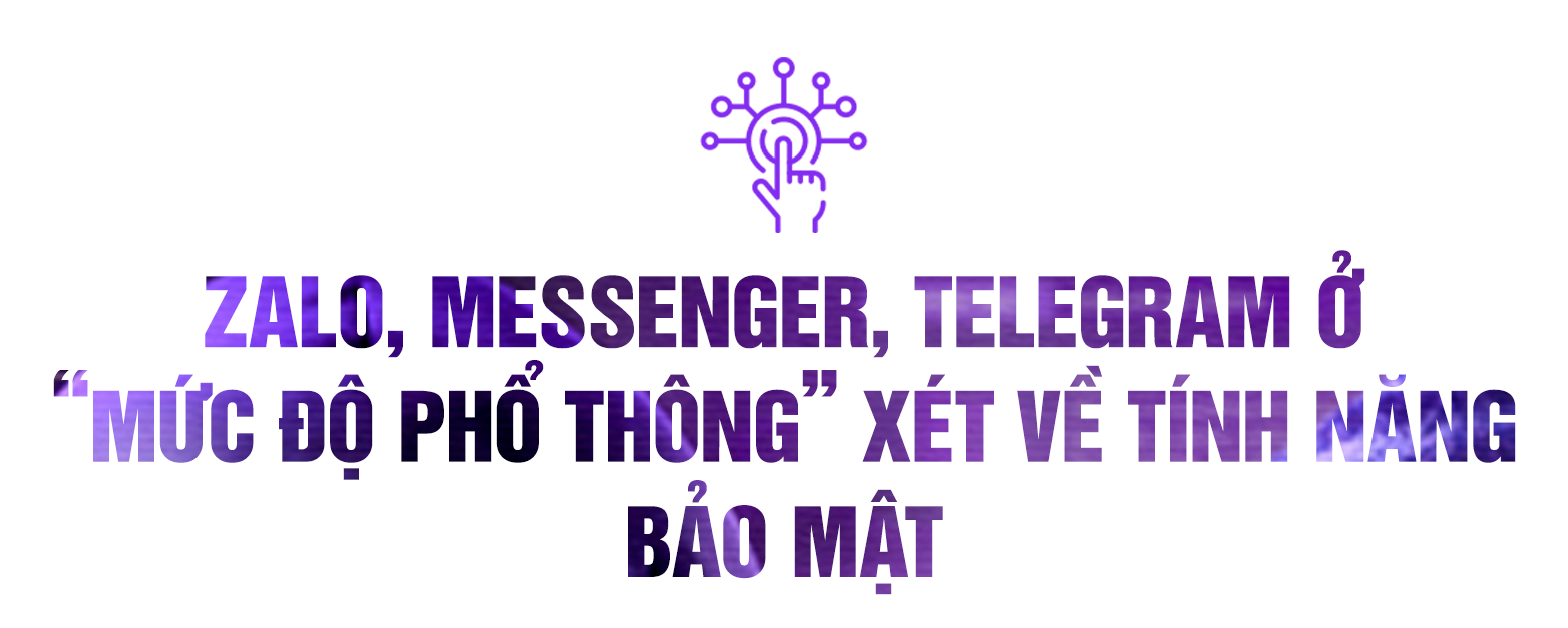 Chuyên gia Hiếu PC: Bài toán của Lotus Chat không nằm ở yếu tố bảo mật, mà là làm sao để hút người dùng- Ảnh 1.