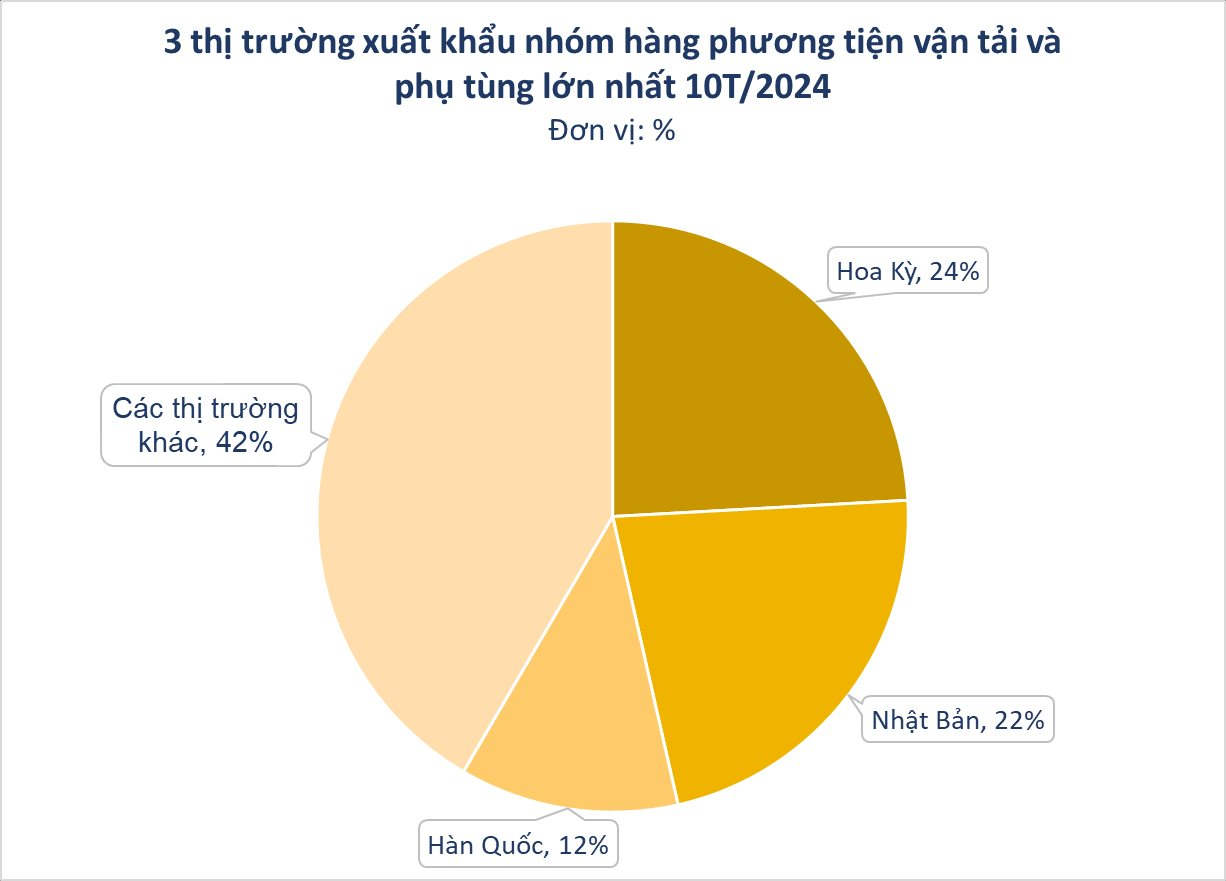  - Ảnh 4.