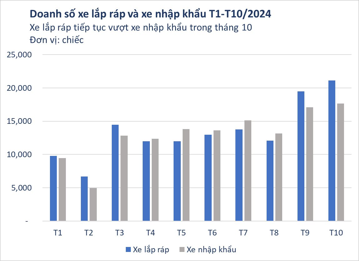  - Ảnh 2.