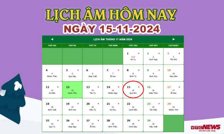 Lịch âm 15 / 11 / 2024: Ngày Tốt xấu và việc nên làm - Ảnh 1.