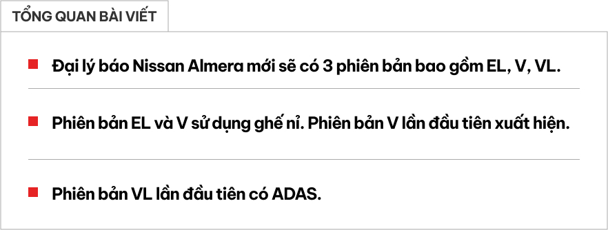 Lộ trang bị Nissan Almera mới: Thêm 1 phiên bản, lưới tản nhiệt và logo mới, thêm màu mới, nâng cấp trang bị, bổ sung ADAS - Ảnh 1.