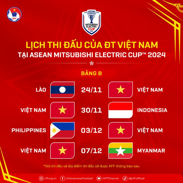 AFF Cup 2024: Tuyển Thái Lan “loạn đao pháp”, cơ hội vàng dành cho đội tuyển Việt Nam? - Ảnh 3.