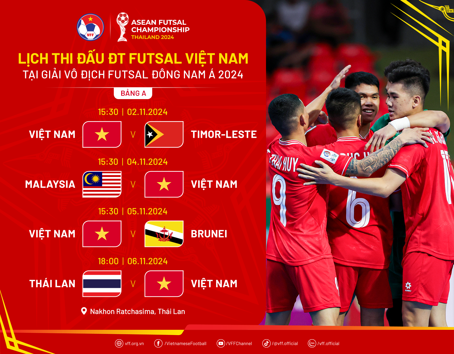 "Bùng nổ" trong hiệp hai, tuyển futsal Việt Nam giành trọn 3 điểm ở trận ra quân giải Đông Nam Á - Ảnh 2.