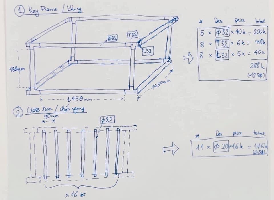 Bố bỉm sữa "khoe" tự làm cũi giá rẻ cho con bằng ống nhựa PVC, dân mạng thi nhau học tập, ai biết mới giật mình: Vứt bỏ nhanh còn kịp! - Ảnh 4.