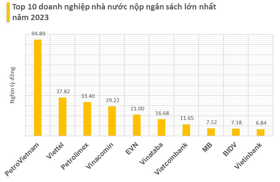  - Ảnh 2.