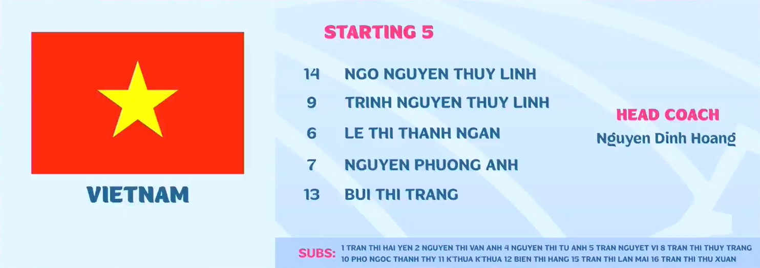 Thắng Thái Lan theo kịch bản ngoạn mục, tuyển Việt Nam lần đầu tiên vô địch Đông Nam Á - Ảnh 3.