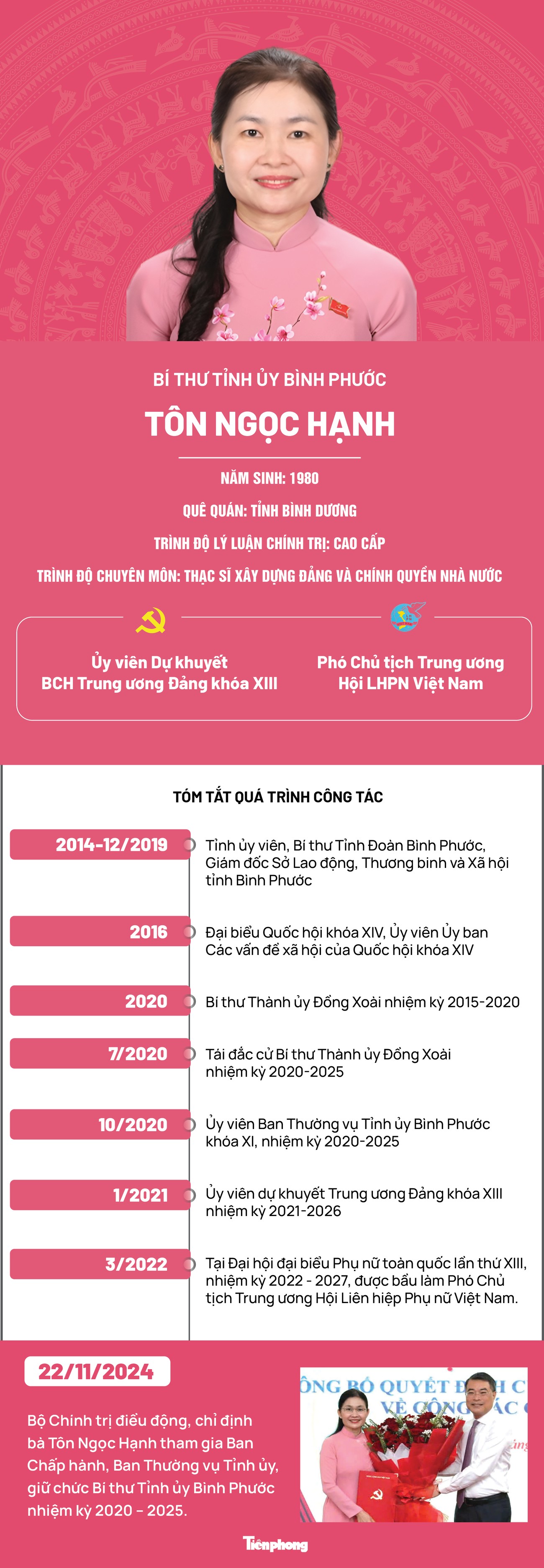 Chân dung Bà Tôn Ngọc Hạnh - Bí thư tỉnh ủy Bình Phước nhiệm kỳ 2020 - 2025 - Ảnh 1.