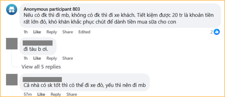 Không sắm sửa, chi tiêu Tết, vé máy bay là khoản đắt nhất - Ảnh 3.