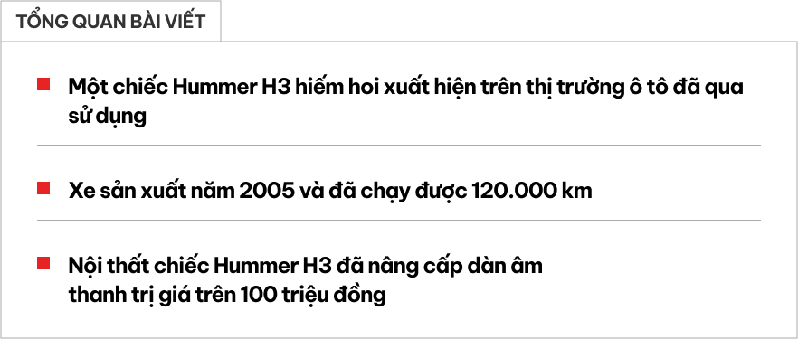 Hàng hiếm Hummer H3 sau 20 năm vẫn có giá ngang Santa Fe ‘đập hộp’: Đã độ màn hình, âm thanh hơn 100 triệu- Ảnh 1.