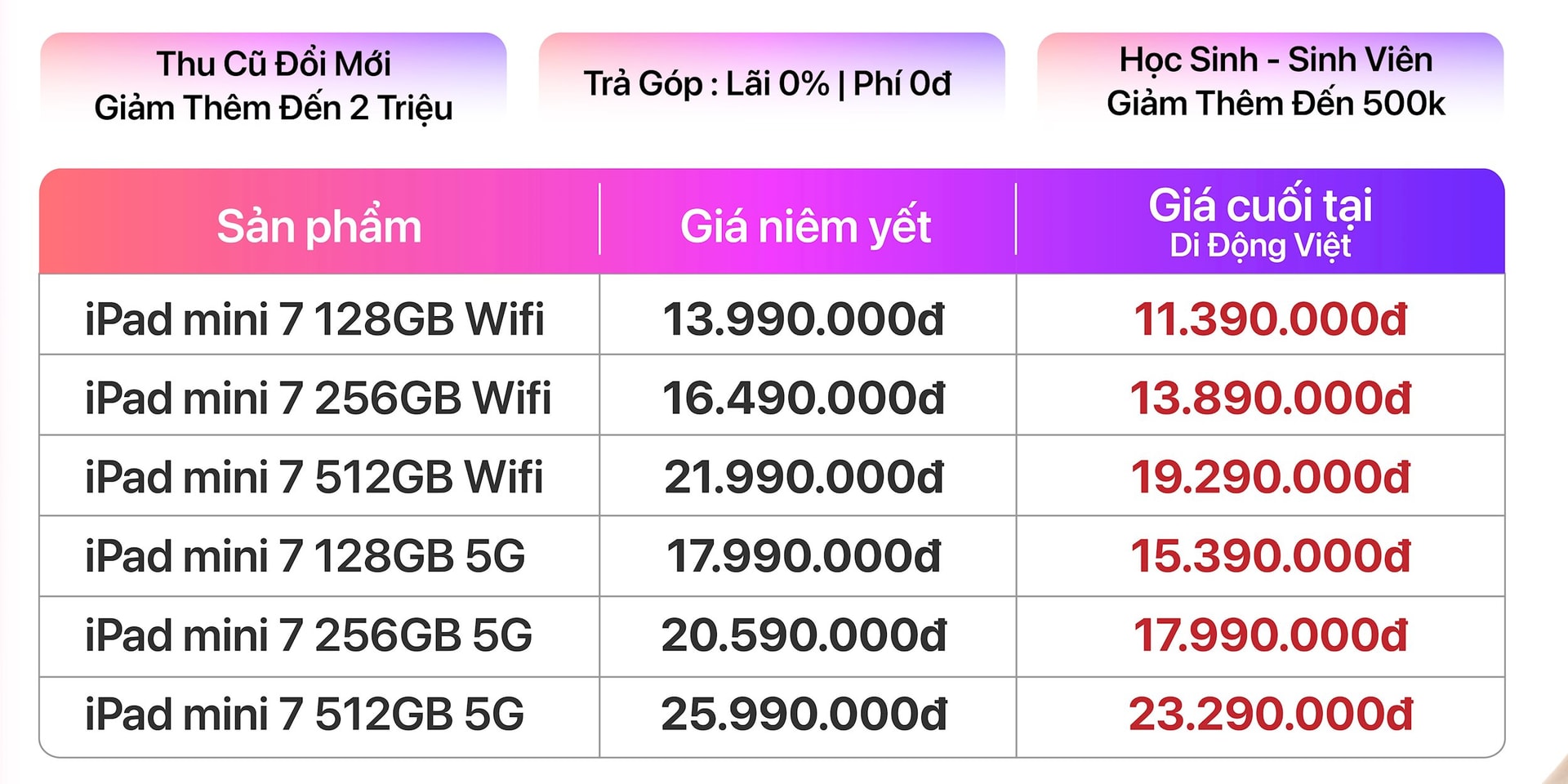 Mẫu iPad quá mạnh của Apple bán sớm ở Việt Nam, giá cuối từ 11,39 triệu đồng - Ảnh 2.