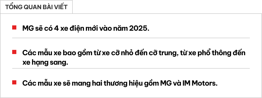 MG sắp ra mắt 4 xe điện mới, có cả hạng sang, mang về bán chung với Haxaco là chuẩn bài- Ảnh 1.