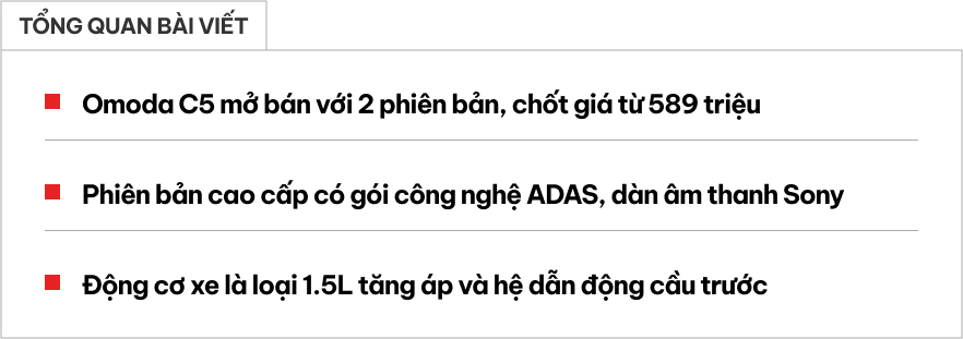 Omoda C5 chốt giá từ 589 triệu tại Việt Nam: Dáng thể thao, nhiều công nghệ bên trong, có ADAS cạnh tranh Xforce, Seltos - Ảnh 1.