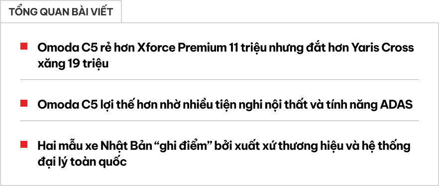 Tầm giá trên 650 triệu chọn Omoda C5 hay Xforce, Yaris Cross: Cuộc đua công nghệ giữa xe Nhật vs xe Trung Quốc- Ảnh 1.