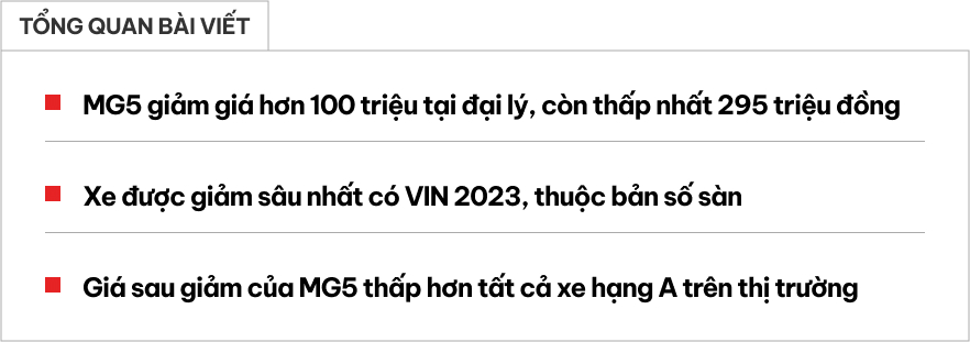 MG5 giảm giá ‘kịch sàn’ còn 295 triệu tại đại lý: Rẻ hơn 2 chiếc SH, là xe mới nhưng khách mua phải đánh đổi một điều - Ảnh 1.