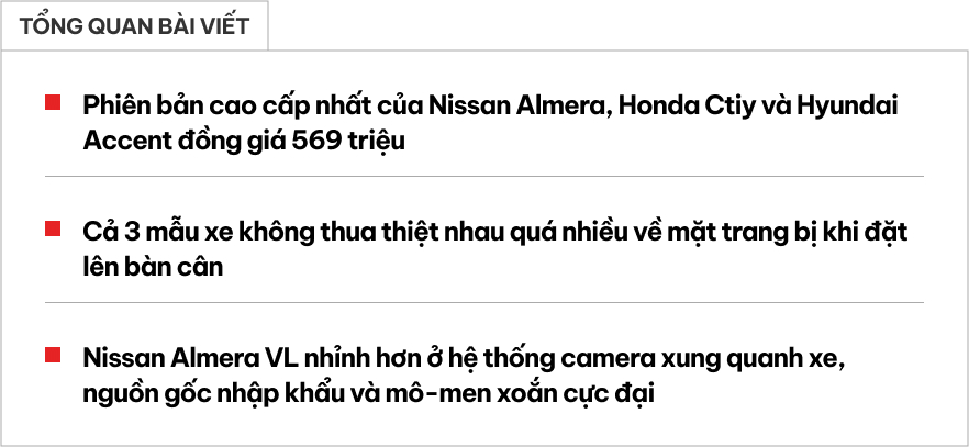 Cùng 569 triệu, mua bản 'full' của Nissan Almera, Honda City hay Hyundai Accent: Chọn Hàn hay Nhật, xe nhập hay lắp ráp?- Ảnh 1.