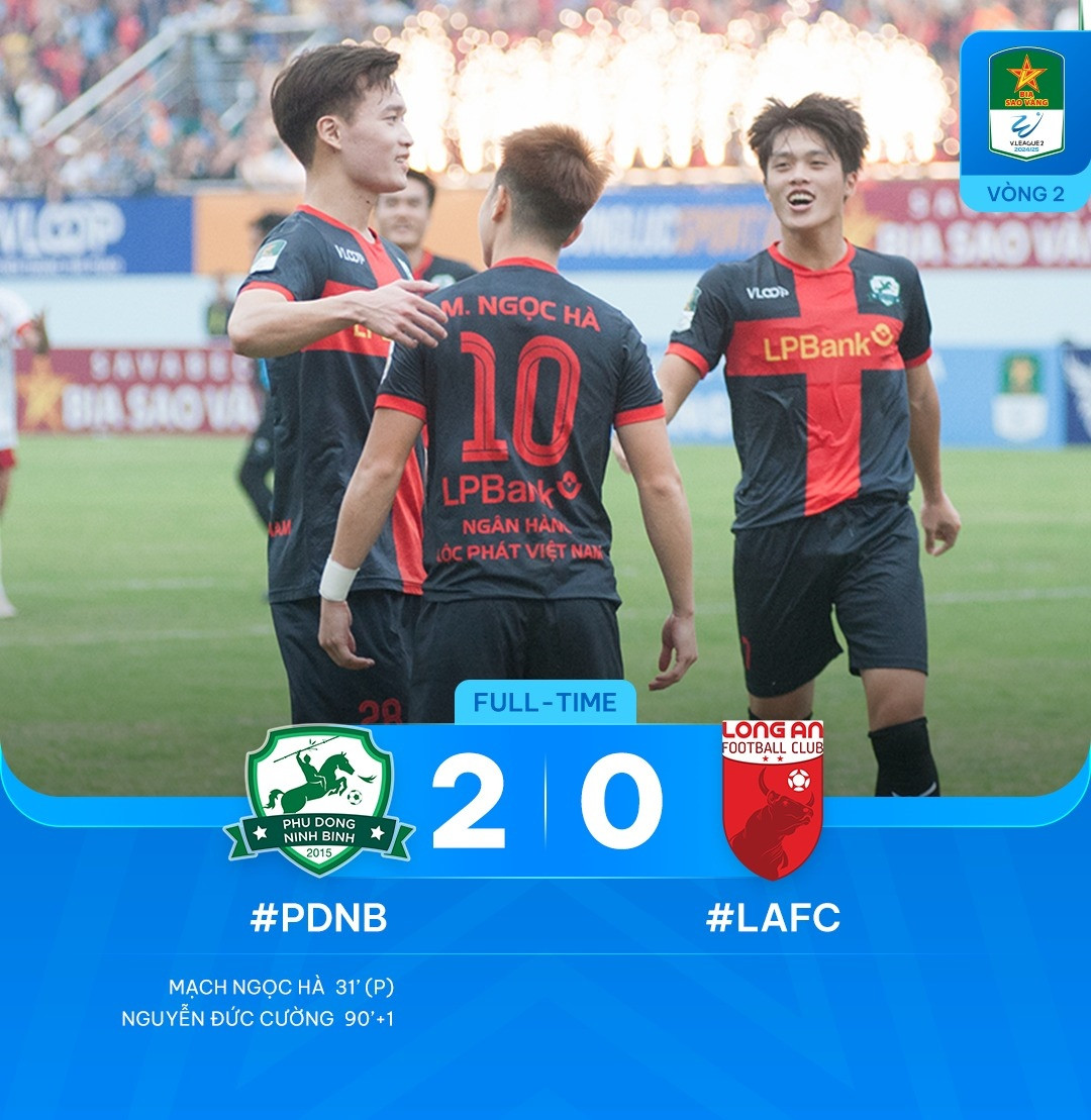 Hoàng Đức và Đặng Văn Lâm giúp Ninh Bình thắng Long An 2 - 0 - Ảnh 1.