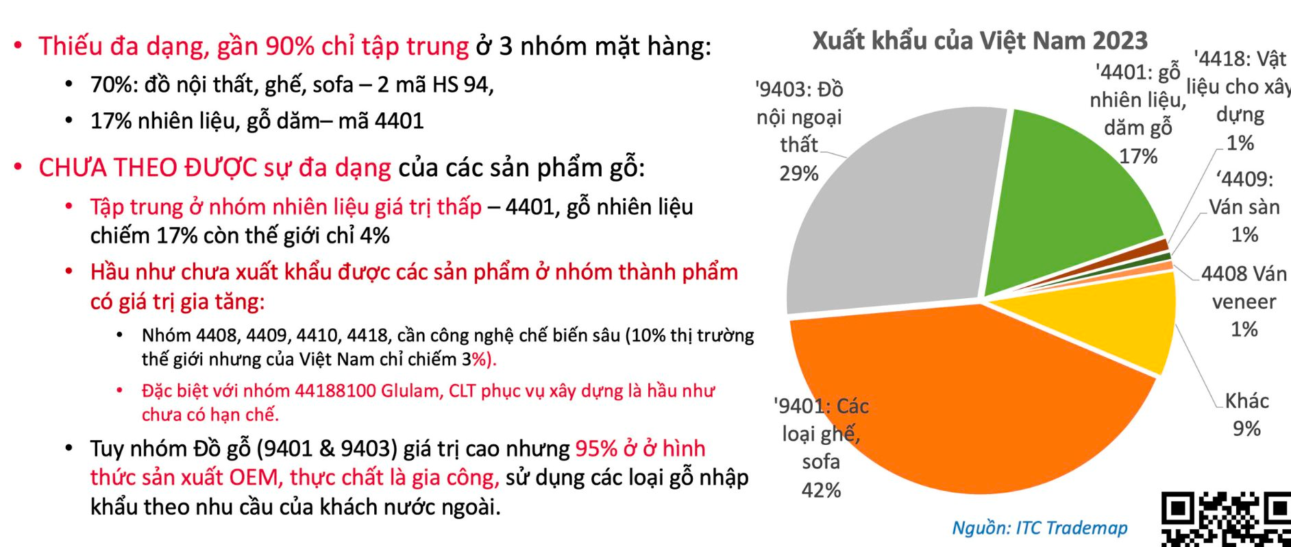 Toà nhà bằng gỗ 100 mét cao nhất thế giới sắp được triển khai và cơ hội mới cho ngành gỗ Việt Nam- Ảnh 2.