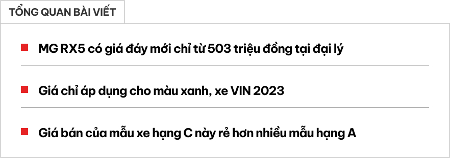 Lô MG RX5 này đang giảm giá còn hơn 500 triệu tại đại lý, rẻ gần bằng Raize dù lớn hơn Corolla Cross- Ảnh 1.