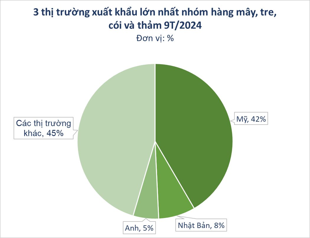  - Ảnh 4.