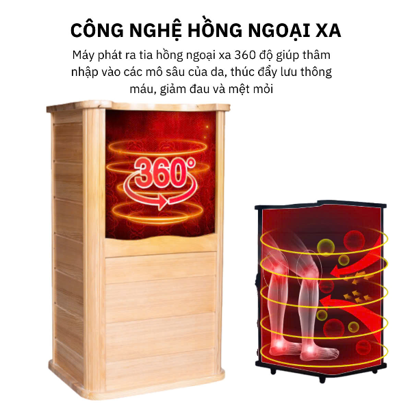 NEVATO – Công nghệ chăm sóc sức khỏe được hàng ngàn khách hàng tin dùng - Ảnh 2.