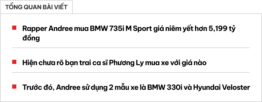 Rapper Andree tậu BMW 7-Series giá niêm yết hơn 5 tỷ đồng, CĐM mạng khen ‘đỉnh nóc kịch trần’- Ảnh 1.