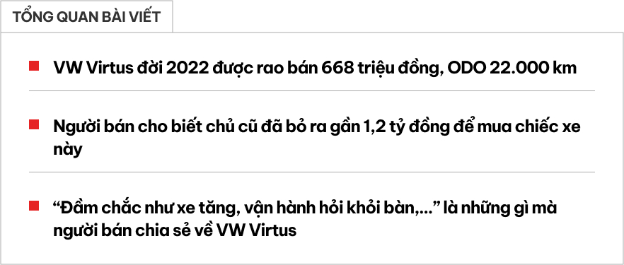 Rao VW Virtus lăn bánh 1 năm chỉ 668 triệu dù mua mới gần 1,2 tỷ, người bán khẳng định: 'Xe đầm chắc như xe tăng' - Ảnh 1.