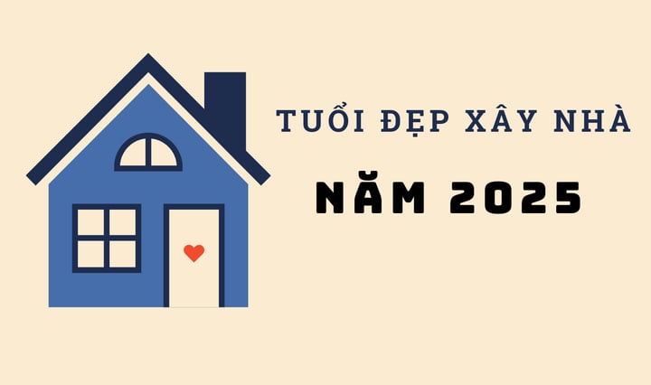 Năm 2025 tuổi xây nhà nào tốt để khởi công thuận lợi và tránh rủi ro - Ảnh 1.