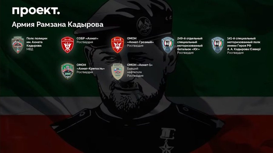 Đội quân của Kadyrov tăng lên 20 đơn vị trong chiến sự Ukraine - Ảnh 2.