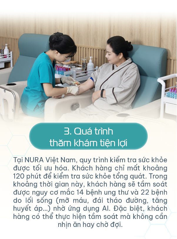 NURA Việt Nam tiên phong ứng dụng AI trong tầm soát sức khỏe - Ảnh 10.