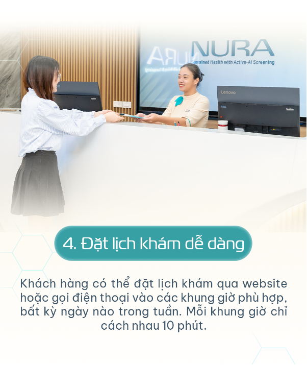 NURA Việt Nam tiên phong ứng dụng AI trong tầm soát sức khỏe - Ảnh 11.