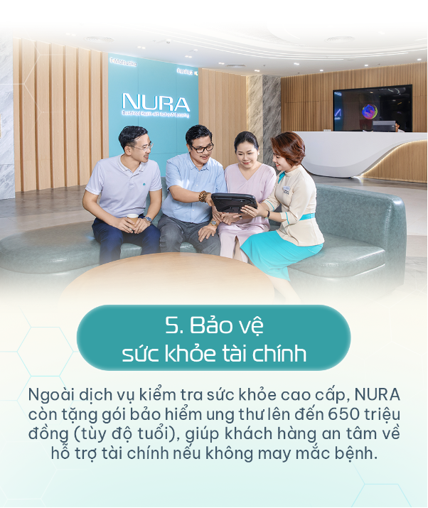 NURA Việt Nam tiên phong ứng dụng AI trong tầm soát sức khỏe - Ảnh 12.