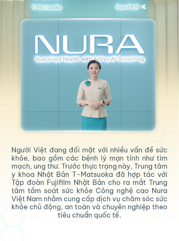 NURA Việt Nam tiên phong ứng dụng AI trong tầm soát sức khỏe - Ảnh 2.