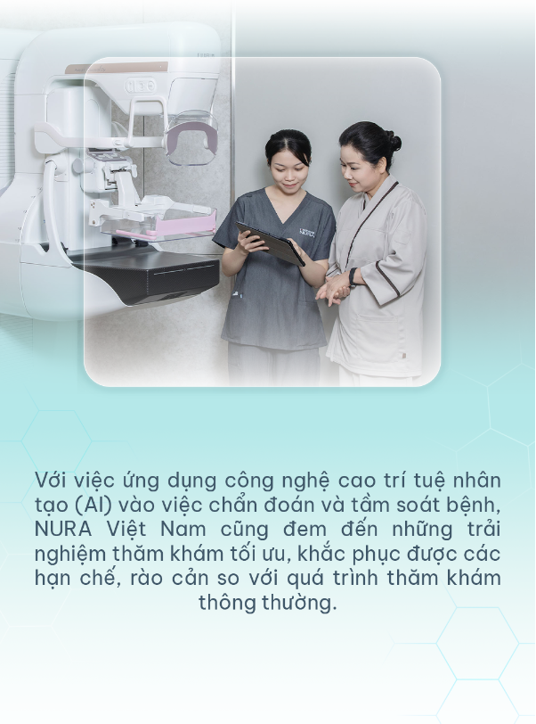 NURA Việt Nam tiên phong ứng dụng AI trong tầm soát sức khỏe - Ảnh 6.