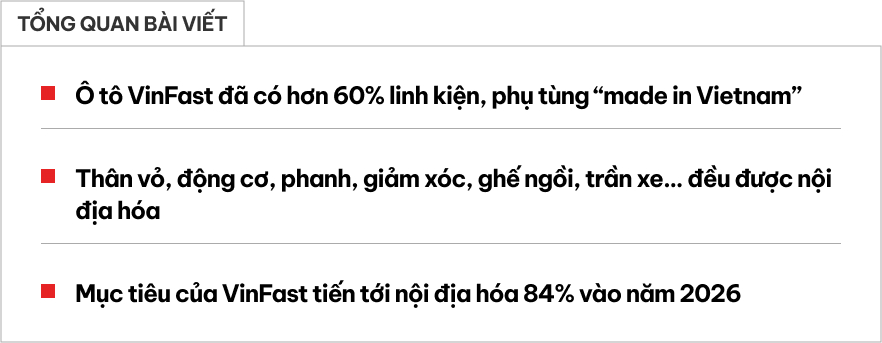 Quên câu chuyện ốc vít đi, xe VinFast đã có hơn 60% linh kiện nội địa: Ghế, đèn, vành, phanh, động cơ... đều sản xuất tại Việt Nam - Ảnh 1.