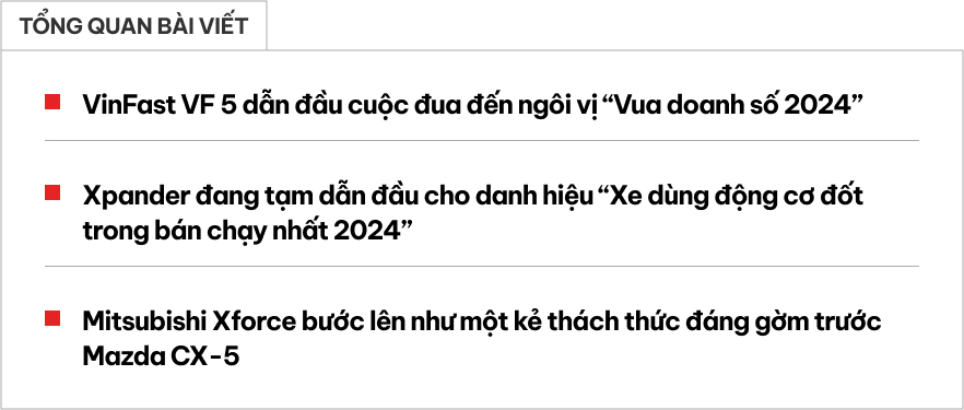 Cuộc đua 'vua doanh số' năm 2024: VinFast VF 5 "rộng cửa" thành xe bán chạy nhất, CX-5 và Xforce bám đuổi gắt gao danh hiệu 'vua SUV' đốt trong - Ảnh 1.