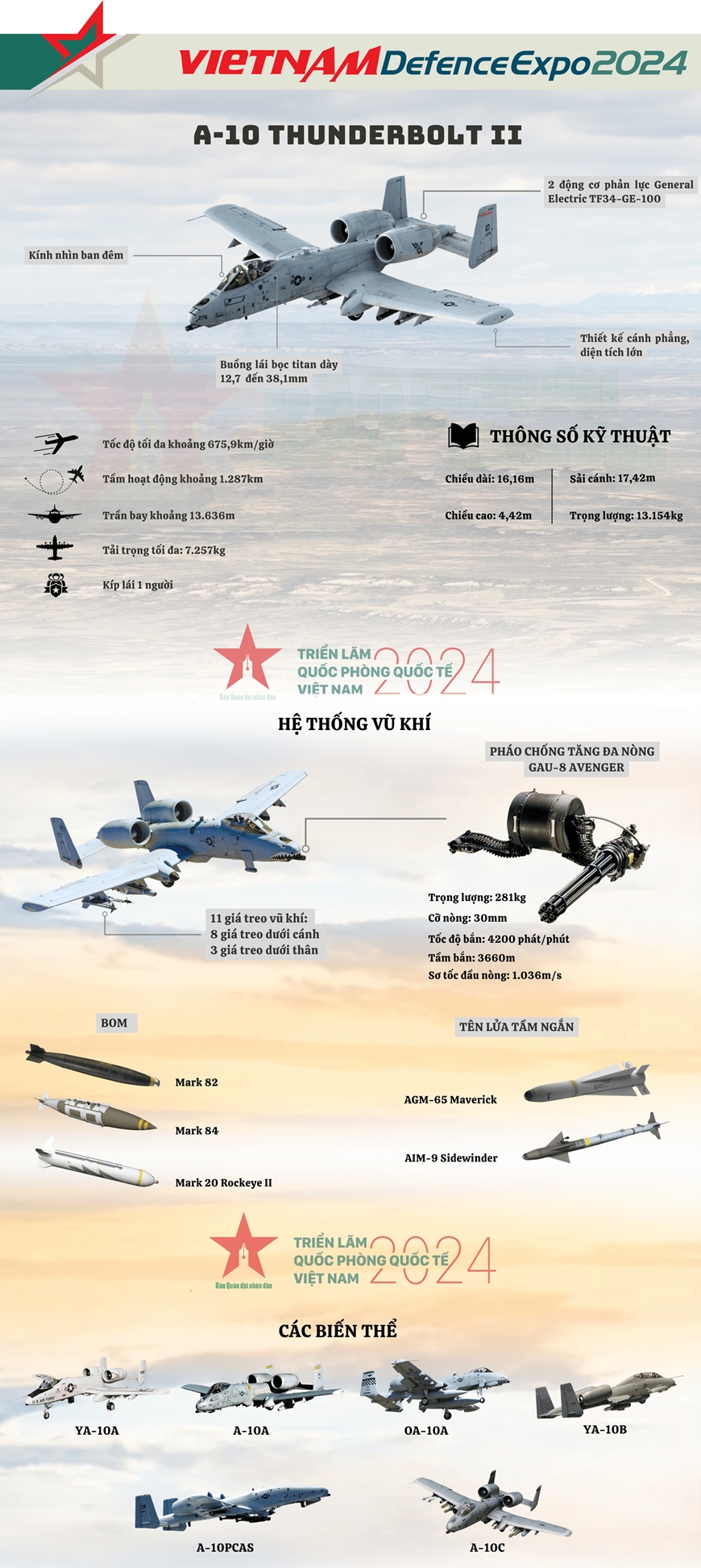 Những vũ khí hiện đại Nga , Mỹ tại Triển lãm Quốc phòng Việt Nam 2024 - Ảnh 19.
