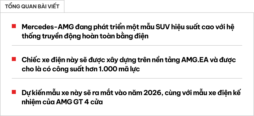 Mercedes-AMG hé lộ SUV điện 1.000 mã lực, có nét gợi nhớ Ferrari Purosangue, tham vọng định nghĩa lại 'xe điện hiệu suất' đấu Porsche, BMW- Ảnh 1.