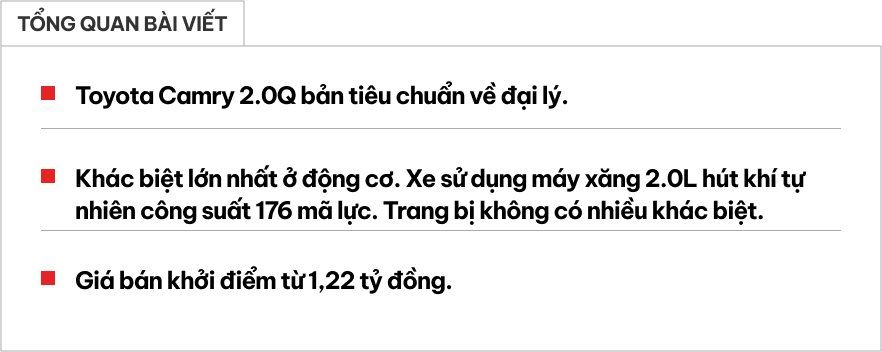 Ảnh thực tế Toyota Camry 2024 bản ‘base’ giá 1,22 tỷ đồng tại đại lý: Nhìn qua gần giống hệt bản cao cấp, khác chút công nghệ - Ảnh 1.