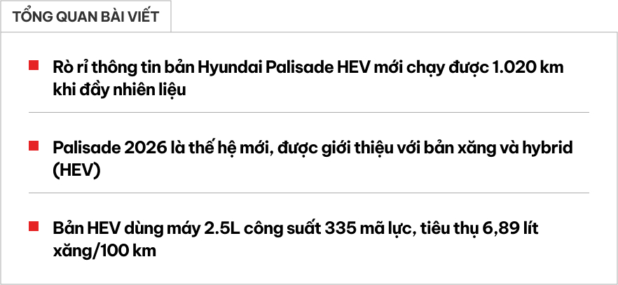 Hyundai Palisade 2025 có thể chạy TP.HCM - Huế chỉ cần một bình xăng? - Ảnh 1.